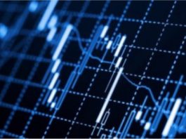 Learn to Trade The Technicals Course