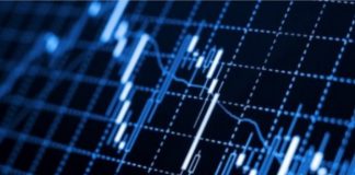 Learn to Trade The Technicals Course Learn to Trade The Technicals Course