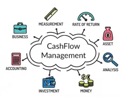 How to manage cash flow in your small business