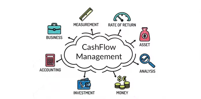 How to manage cash flow in your small business