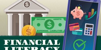 6 Financial literacy lessons you won’t learn in school 6 Financial literacy lessons you won’t learn in school