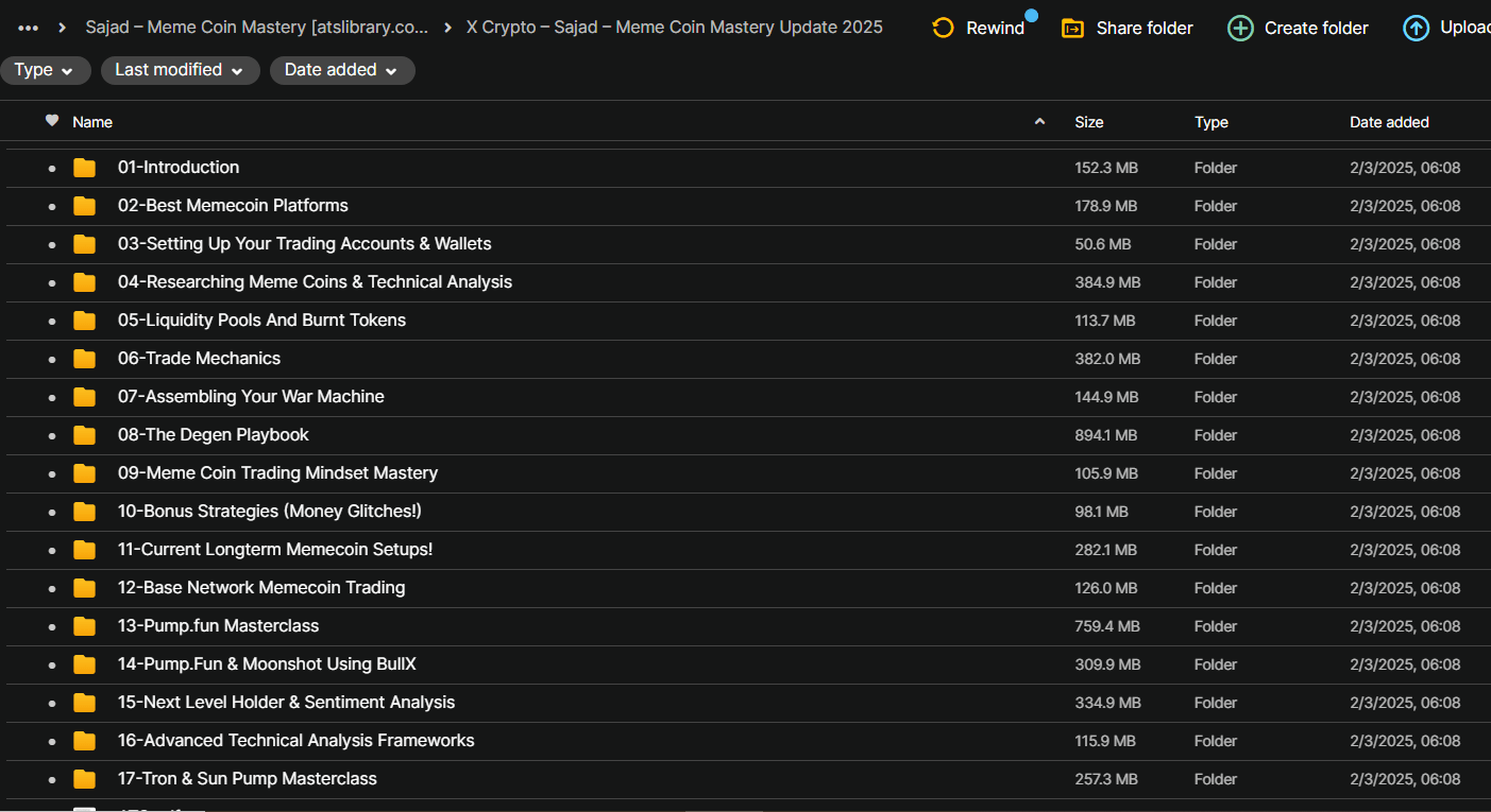 Sajad – Meme Coin Mastery 2024 | Aid the student