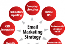 How to use email marketing for your business How to use email marketing for your business