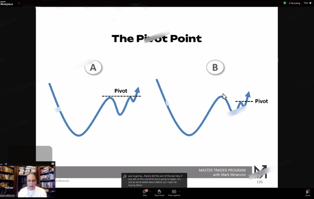 Mark Minervini & Mark Ritchie II – Master Trader Program 2025