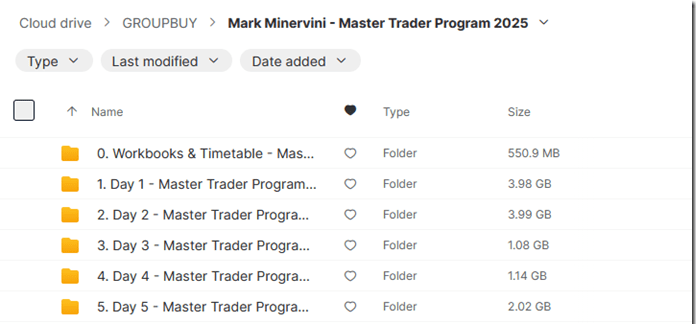 Master Trader Program 2025
