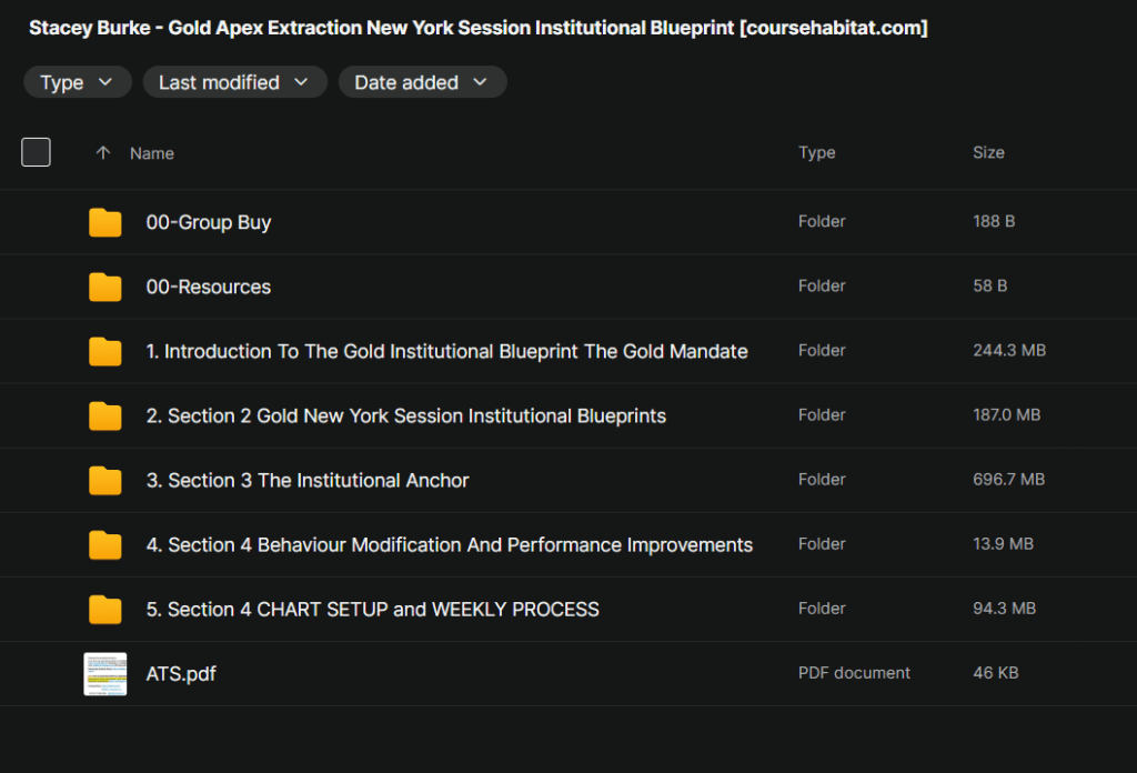 Stacey Burke – Gold Apex Extraction New York Session Institutional Blueprint