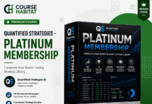 Quantified Strategies – Platinum Membership Quantified Strategies – Platinum Membership